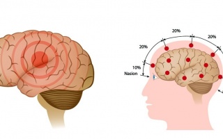 První pomoc při epileptickém záchvatu